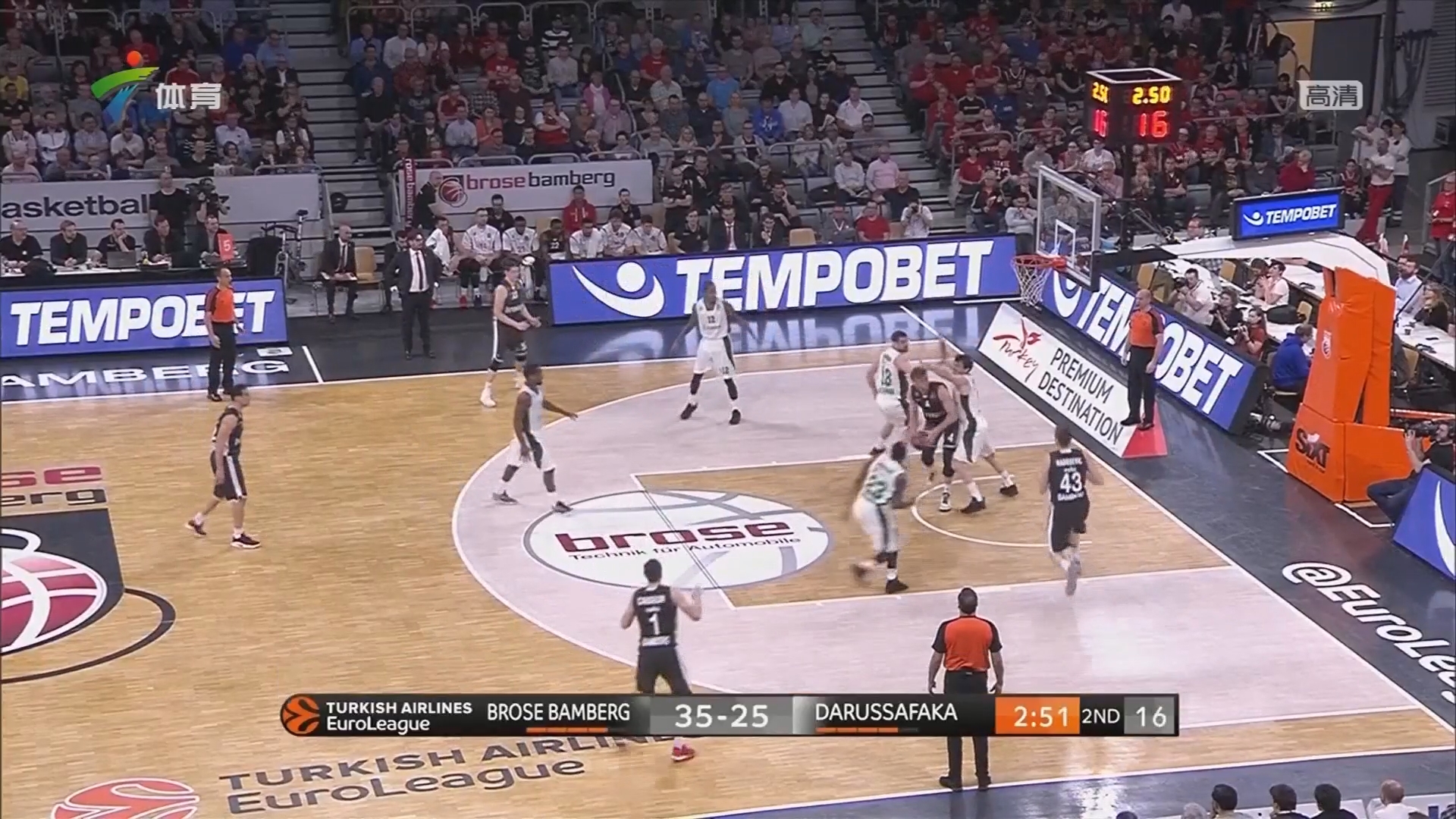 英超争四的 英超争四的