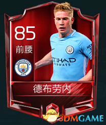 PARIVISION 晋级 StarLadder Budapest Major 2025 第三阶段，而 Fnatic 被淘汰出局